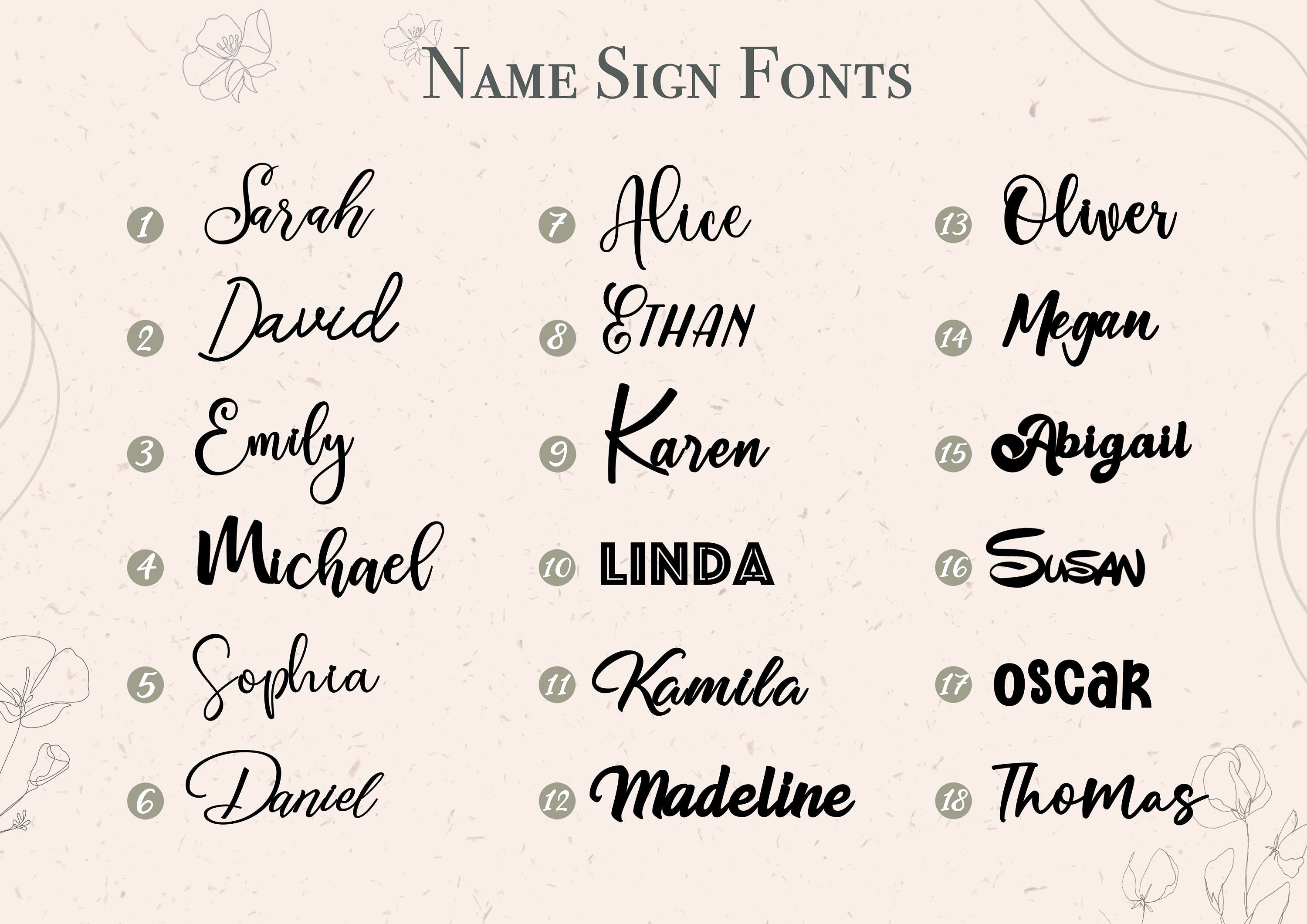Family Name Sign - Last Name Sign Wedding Gift