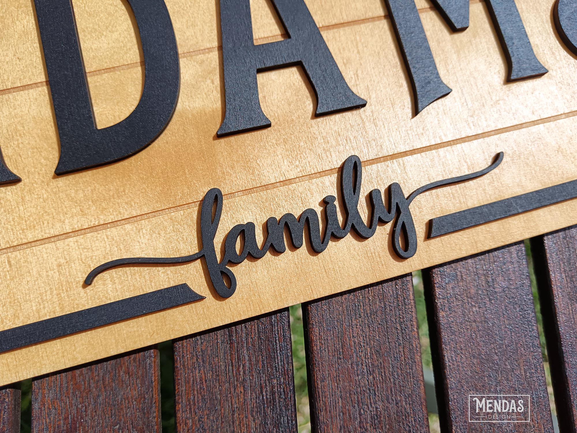 Personalized Family Name Sign - Personalized Birthday Gift